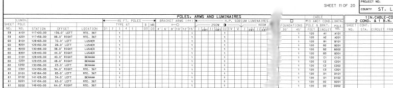 File:901.10 Preparation of Plans.gif