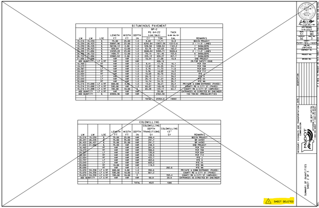 Delete Sheet