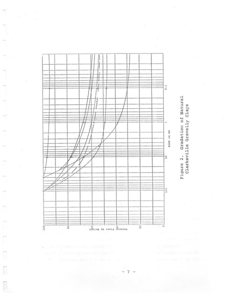 File:321.1 MCHRP 75-1.pdf