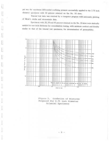 File:321.1 MCHRP 75-1.pdf