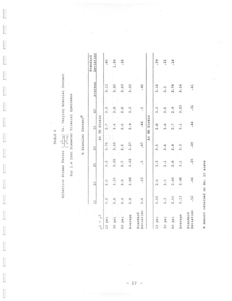 File:321.1 MCHRP 75-1.pdf