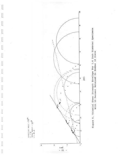 File:321.1 MCHRP 75-1.pdf
