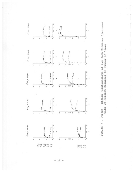 File:321.1 MCHRP 75-1.pdf