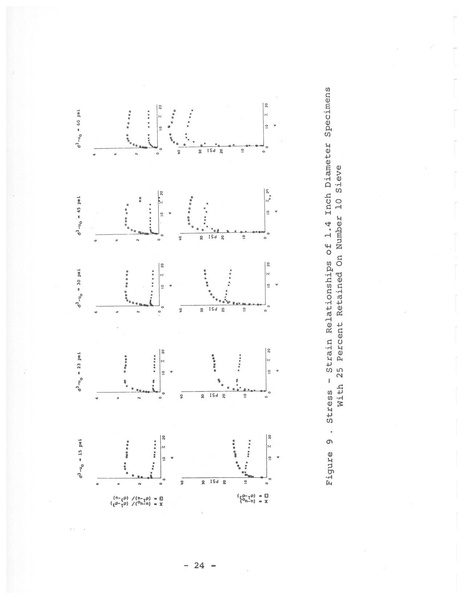 File:321.1 MCHRP 75-1.pdf