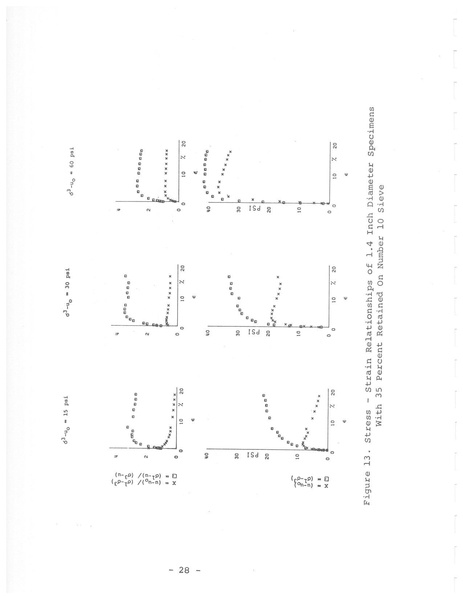 File:321.1 MCHRP 75-1.pdf