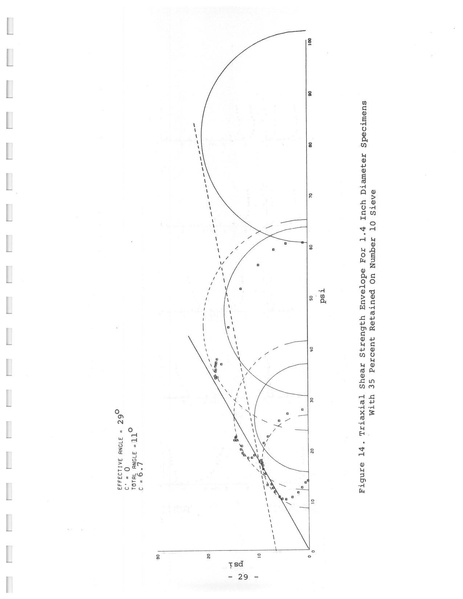 File:321.1 MCHRP 75-1.pdf