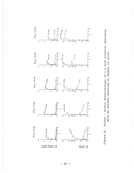 File:321.1 MCHRP 75-1.pdf