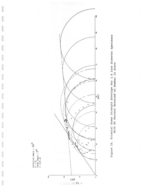 File:321.1 MCHRP 75-1.pdf