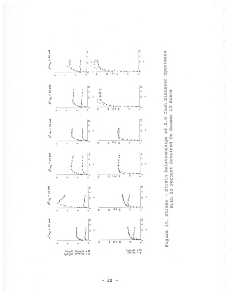 File:321.1 MCHRP 75-1.pdf