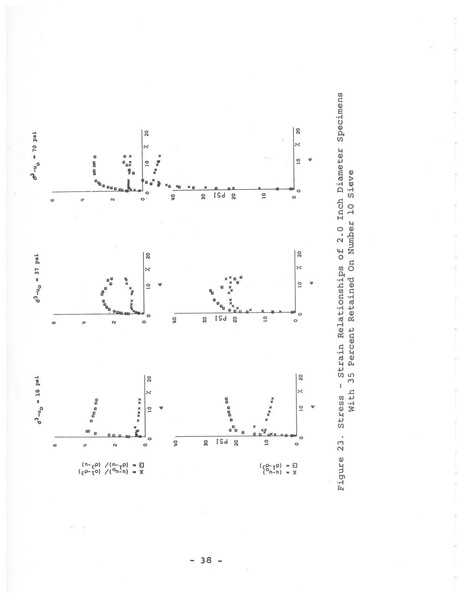 File:321.1 MCHRP 75-1.pdf