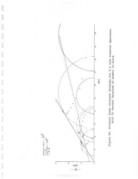 File:321.1 MCHRP 75-1.pdf