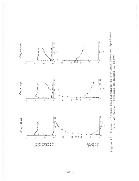 File:321.1 MCHRP 75-1.pdf
