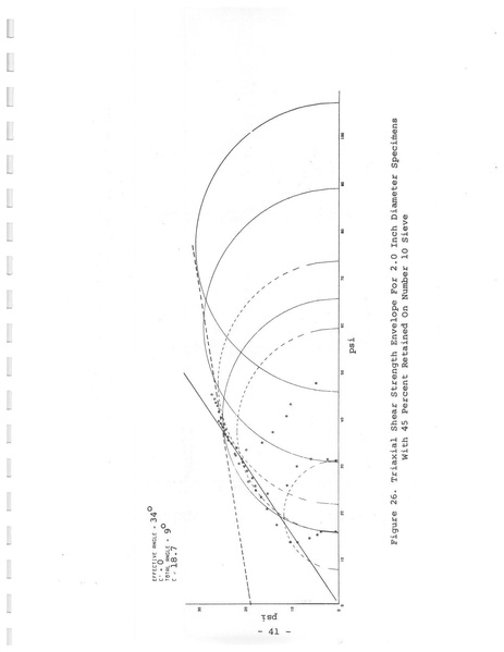 File:321.1 MCHRP 75-1.pdf