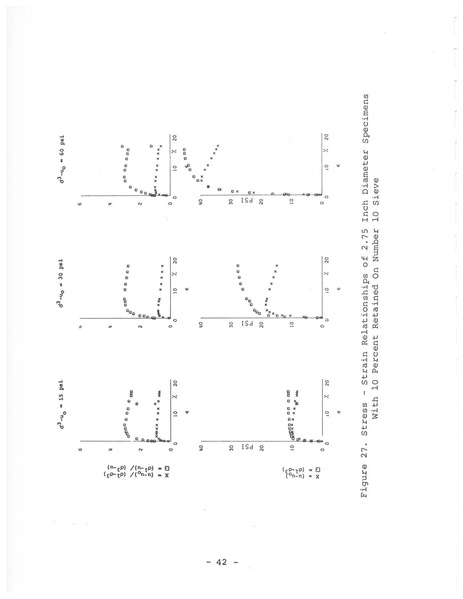 File:321.1 MCHRP 75-1.pdf