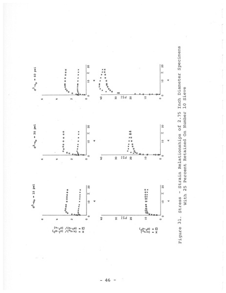 File:321.1 MCHRP 75-1.pdf