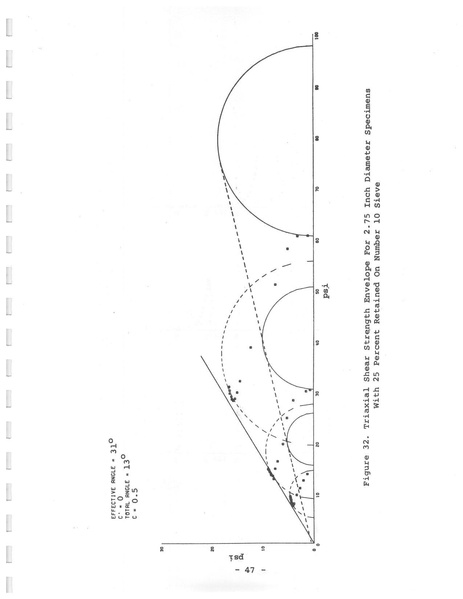 File:321.1 MCHRP 75-1.pdf