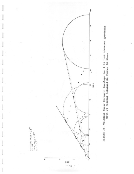 File:321.1 MCHRP 75-1.pdf