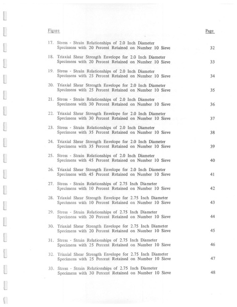 File:321.1 MCHRP 75-1.pdf