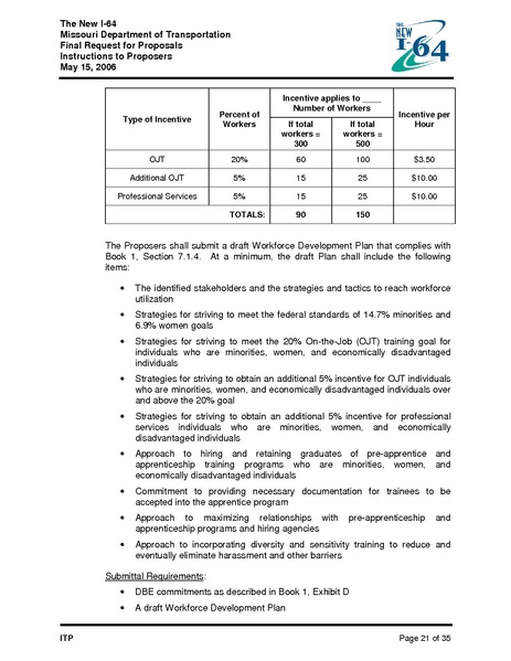 File:139 I 64 ITP.pdf