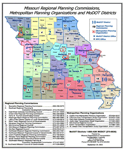 File:MPOs and RPCs.gif