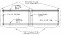 Thumbnail for version as of 14:30, 26 September 2007