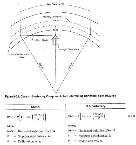 File:Green Book Fig 3-23.pdf