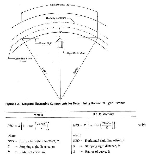 File:Green Book Fig 3-23.jpg