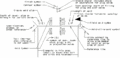 Thumbnail for version as of 08:54, 25 September 2007