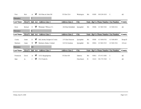 File:236.11 Roster of Approved Contract Mediators (Form 11.2.3).doc