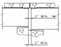 Thumbnail for version as of 11:32, 27 September 2007