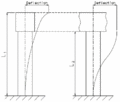 Thumbnail for version as of 11:03, 18 December 2008