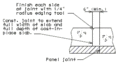 Thumbnail for version as of 14:51, 26 September 2007