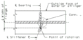 Thumbnail for version as of 08:31, 28 September 2007