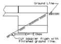 Thumbnail for version as of 10:30, 28 September 2007