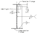 Thumbnail for version as of 08:36, 28 September 2007
