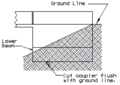 Thumbnail for version as of 10:30, 28 September 2007