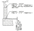 Thumbnail for version as of 13:57, 22 June 2009