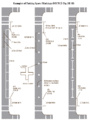 Thumbnail for version as of 08:13, 5 June 2007