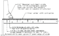 Thumbnail for version as of 06:54, 9 April 2009