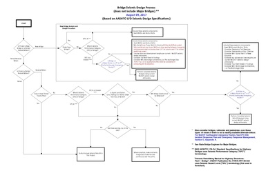 File:756 flow chart 2017.pdf