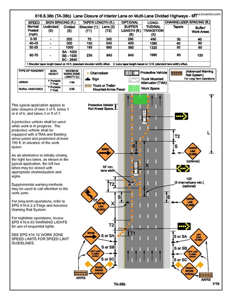 File:616.8.38b MT 2016.pdf