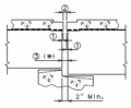 Thumbnail for version as of 11:32, 27 September 2007