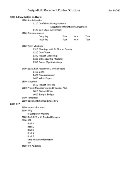 File:139 File Storage Structure.pdf