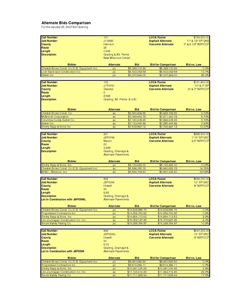 File:AltPvmtJan07Results.pdf