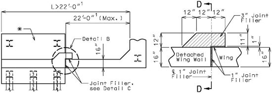 Section A-A