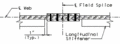 Thumbnail for version as of 08:43, 28 September 2007